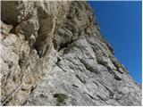 Rifugio Dibona - Torre Aglio